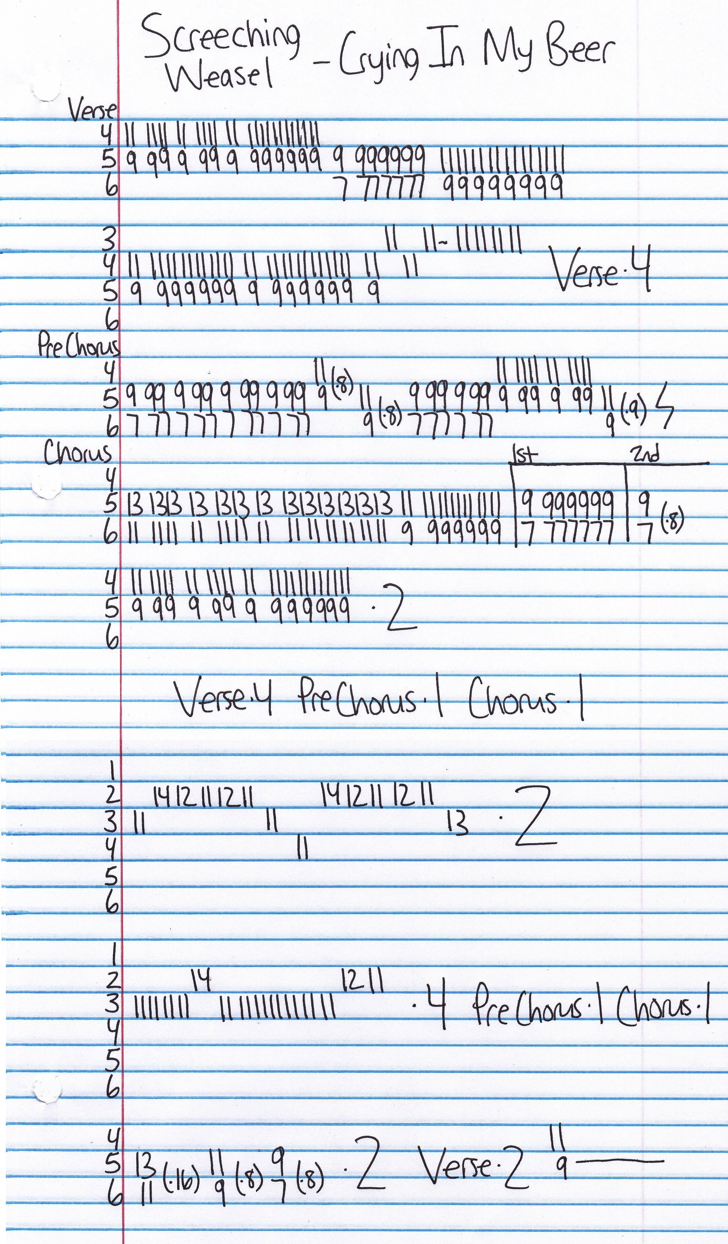 High quality guitar tab for Crying In My Beer by Screeching Weasel off of the album Wiggle. ***Complete and accurate guitar tab!***